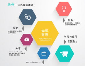 有比較好用的協(xié)同軟件么 最好能自建企業(yè)網(wǎng)盤的那種