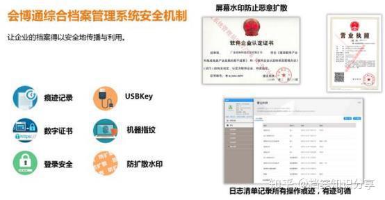 企業(yè)文檔管理軟件哪個好用些