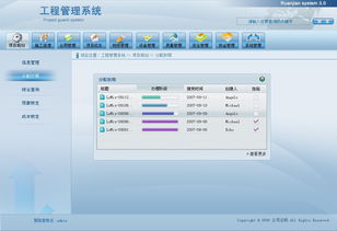 工程管理軟件能為企業(yè)帶來哪些好處
